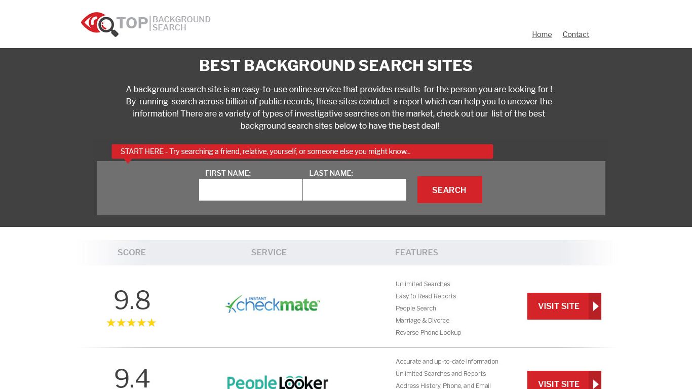 Good Online Background Check Service 📓 Jul 2022